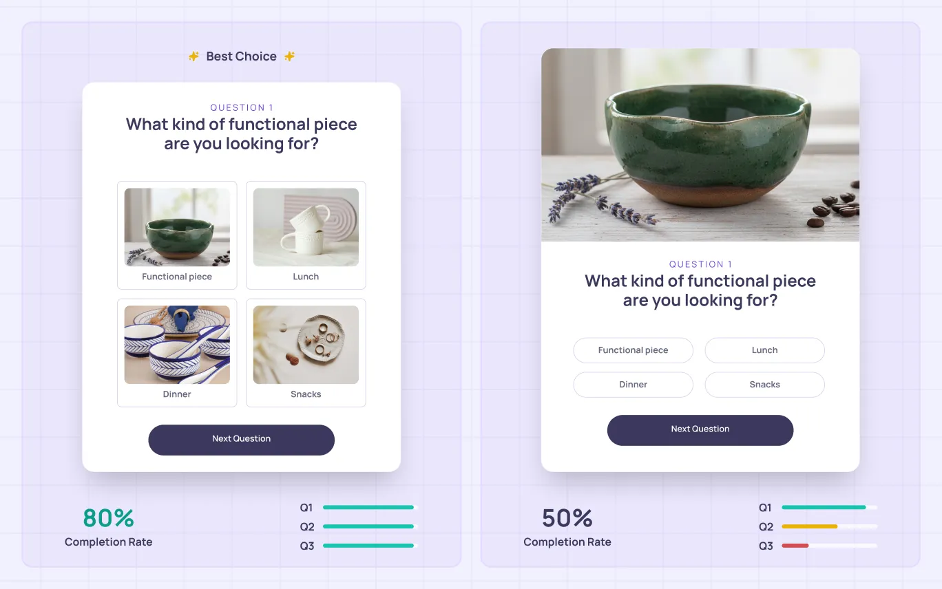 Optimize with real data. — Cartful Studio measure step